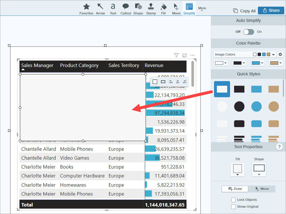 The image shows a TechSmith Snagit interface where the Simplify Tool is used to highlight sales data in a table, with a focus on revenue figures.