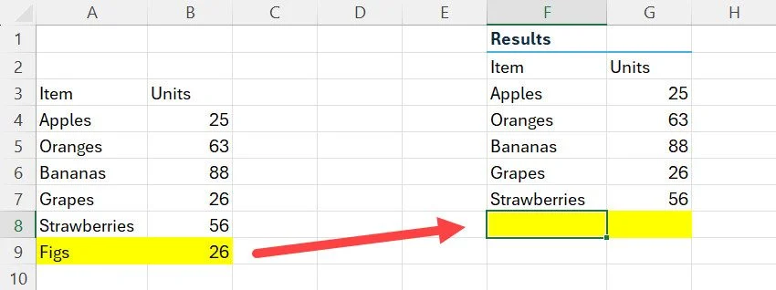 Excel spreadsheet with two data ranges and an arrow indicating missing data.