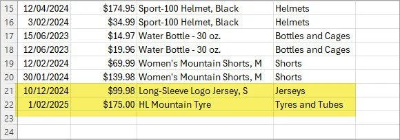 Spreadsheet showing the dynamic update of data using TRIMRANGE.