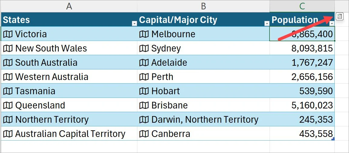 Excel table showing Australian states/territories, capitals, and populations. Columns are States, Capital/Major City, and Population.