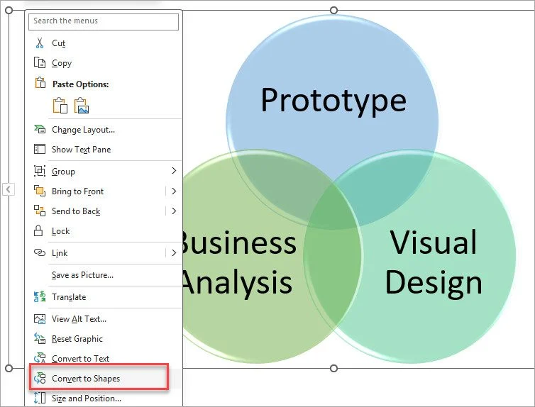 Venn diagram (Prototype, Business Analysis, Visual Design) with open context menu highlighting 'Convert to Shapes'.