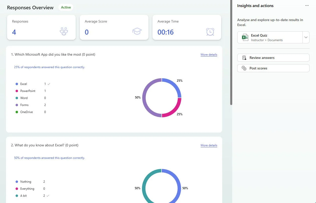 Excel Quiz results dashboard: 4 responses, 0 average score, 16-second average time. Shows app preference and Excel knowledge data.